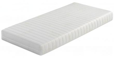 Saturnus pocketveringmatras.