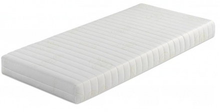 Saturnus pocketveringmatras.-90 X 200 cm-Stevig.